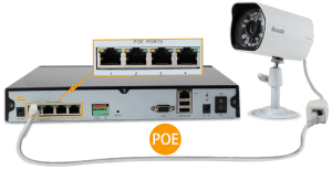 POE چیست ؟