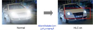 ضد نور در سیستم دوربین های مداربسته hlc
